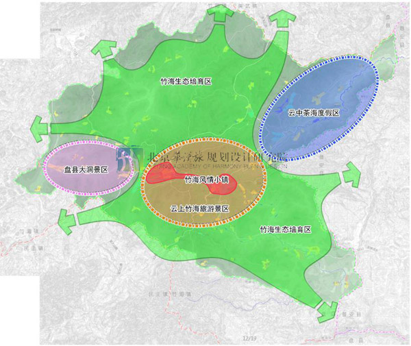 盘县竹海景区空间格局:  一镇为核: 竹海风情小镇(竹海镇)图片