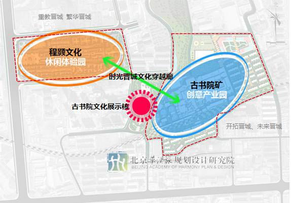 山西省晋城市古书院创意文化旅游区概念性规划图片