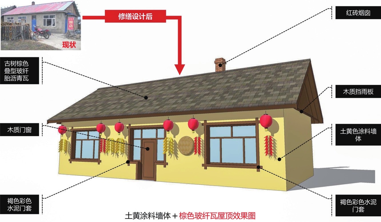 改造类房屋设计效果图
